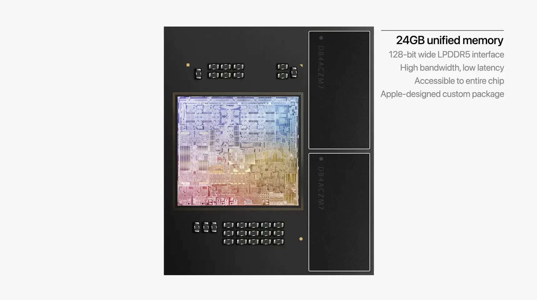 Chi tiết về chip Apple M2 mới trên MacBook Air và MacBook Pro 13
